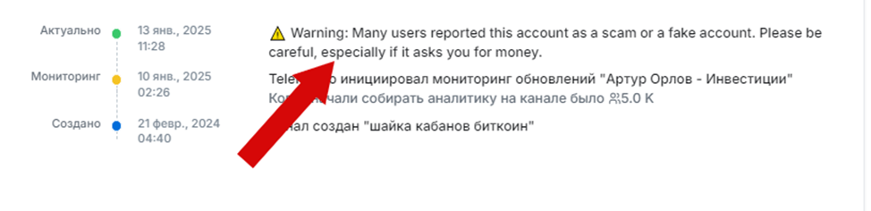 артур орлов крипта