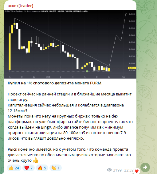 аскет trader отзывы