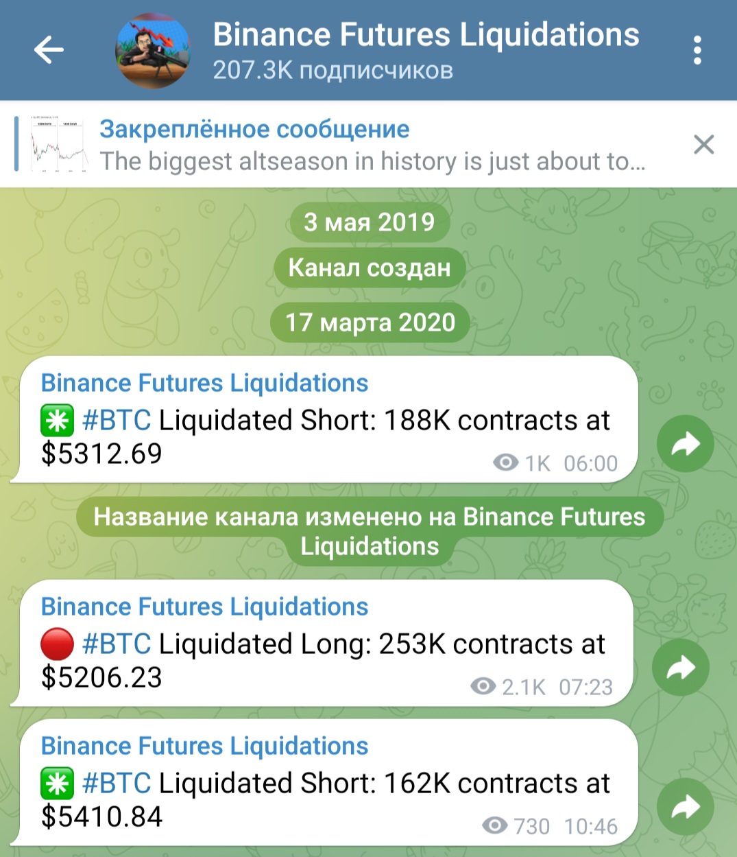 binance futures liquidations