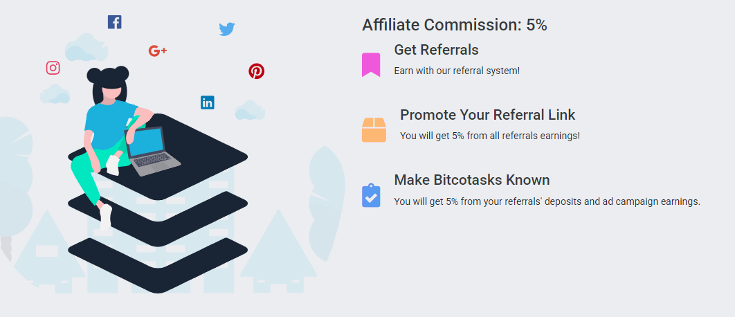 bitcotasks