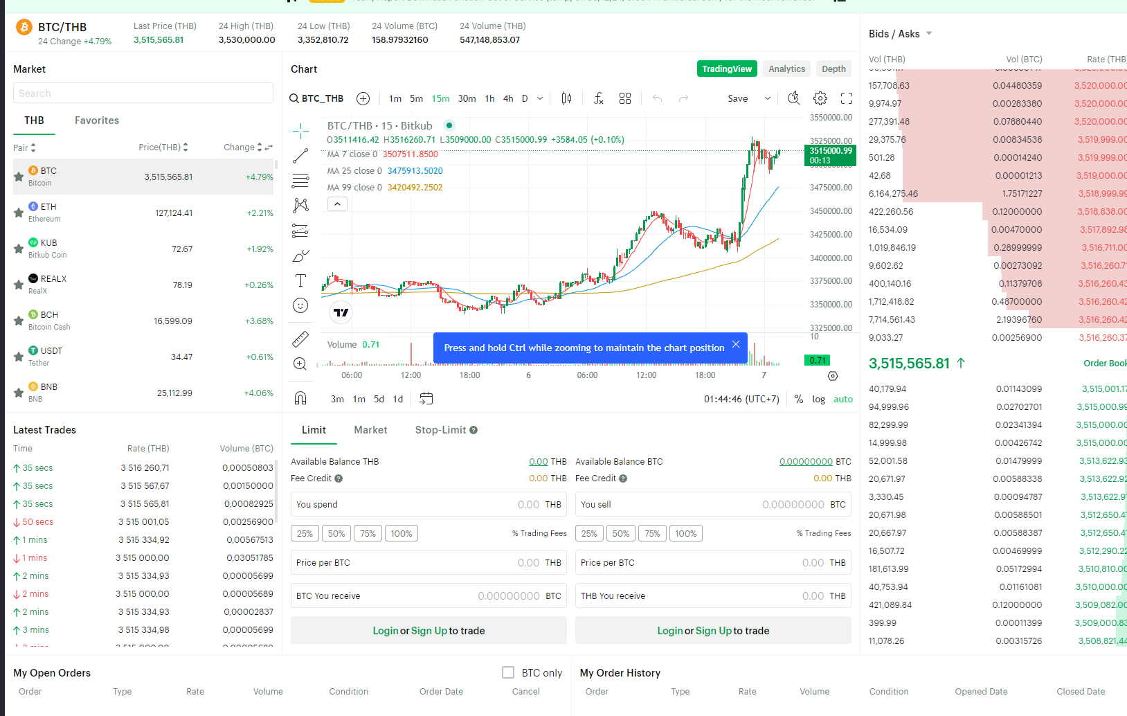 bitkub биржа bitkub биржа