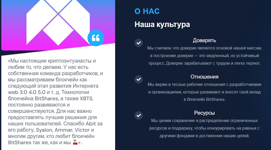 битшарес курс