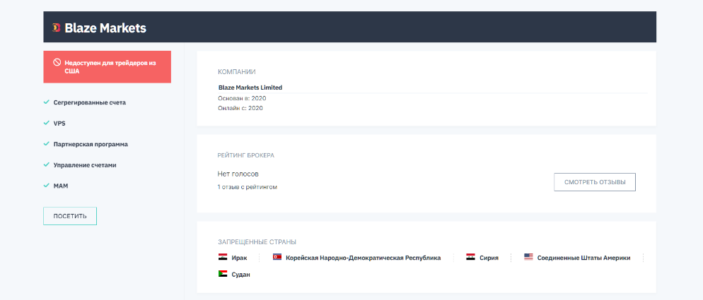 Blaze Markets отзывы
