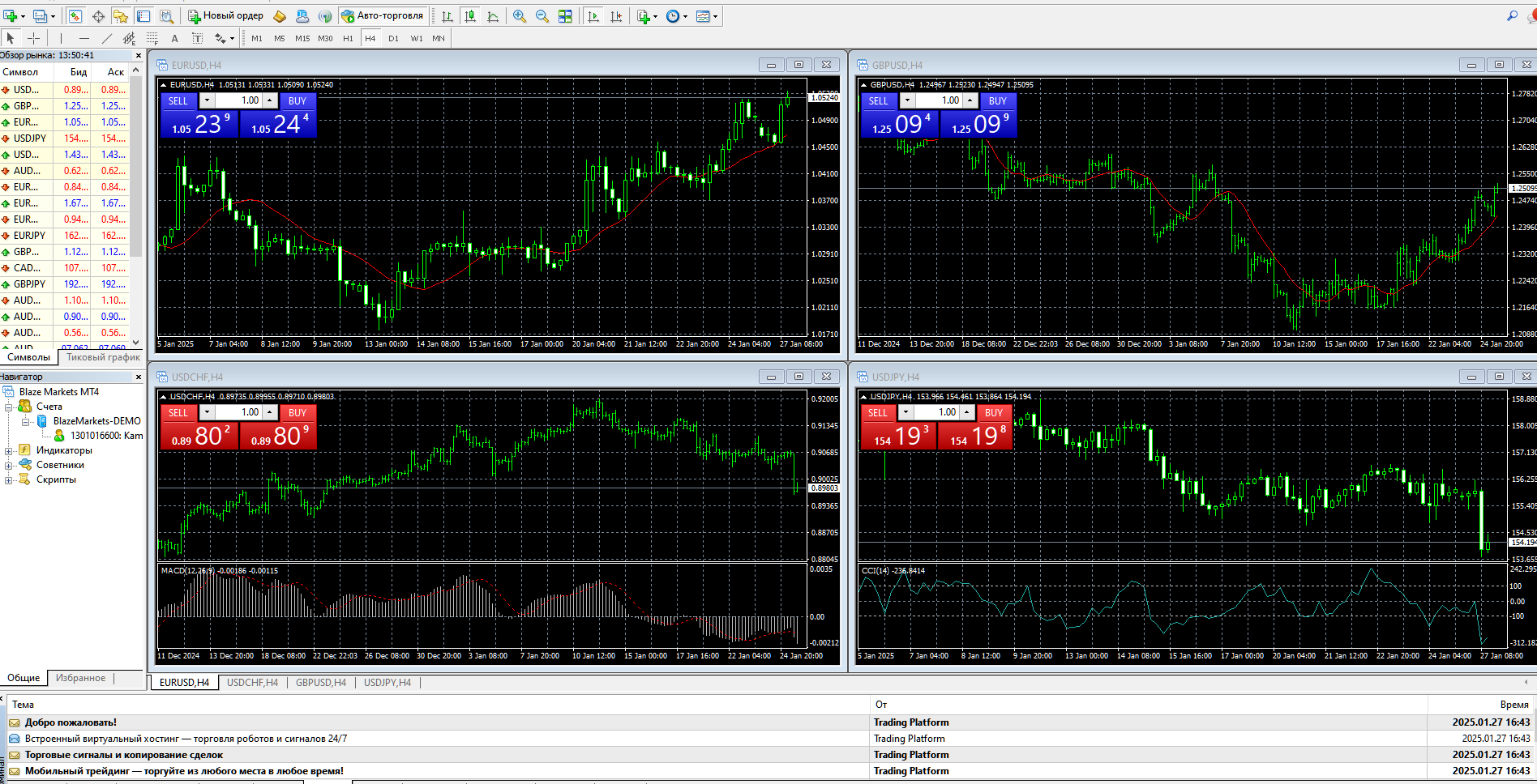 Blaze Markets отзывы