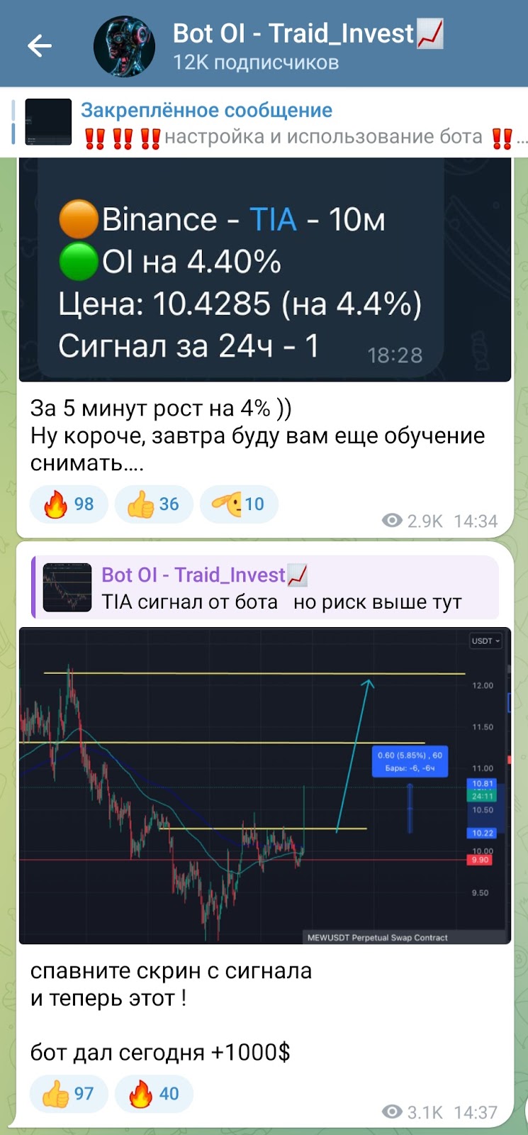 борисов олег трейдер