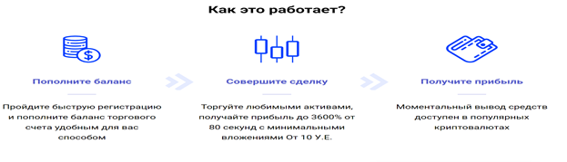 Булето