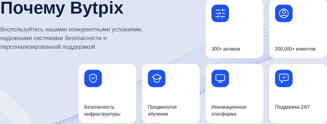 bytpix брокер отзывы