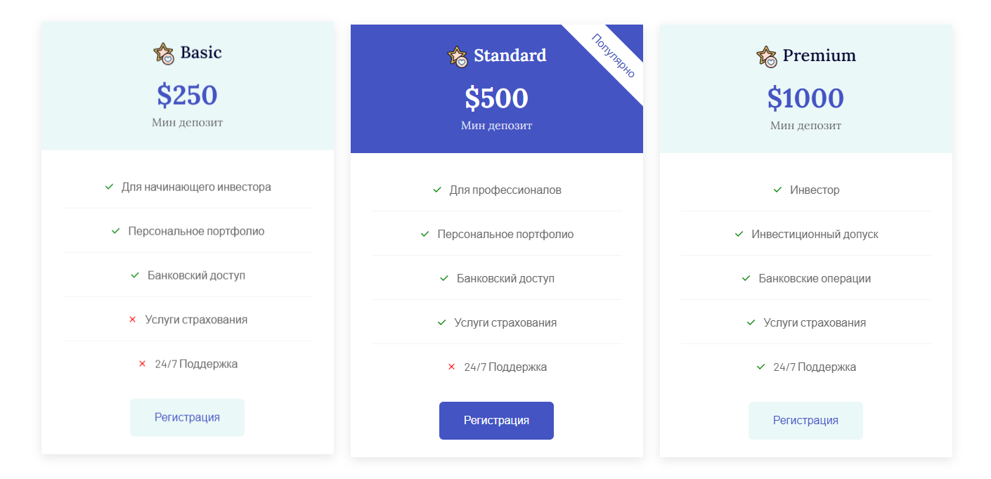 Chaptersfinance com отзывы