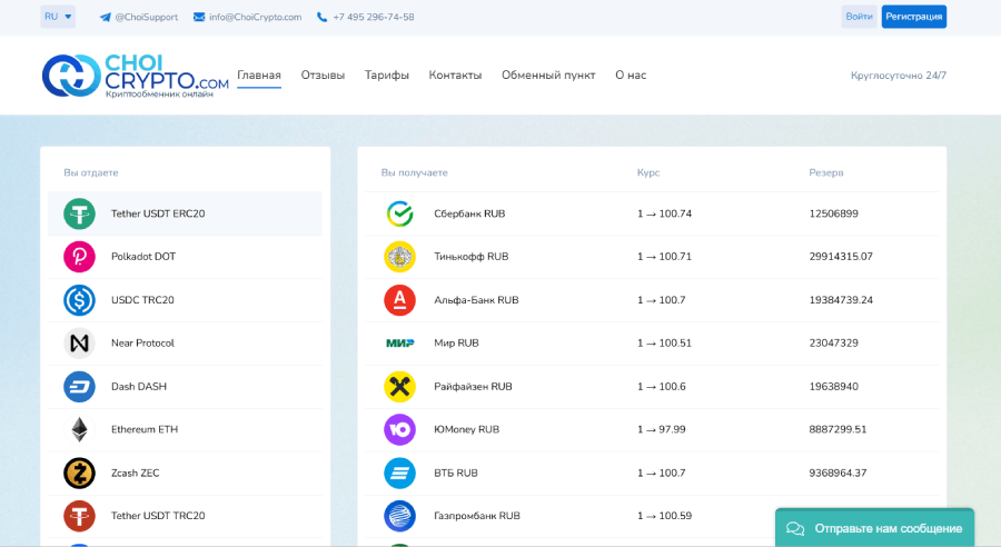 choicrypto com отзывы