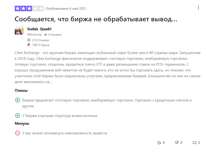 citex биржа