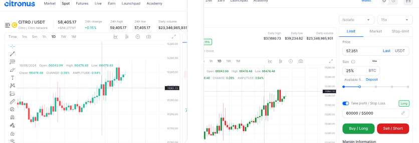 citronus биржа официальный сайт