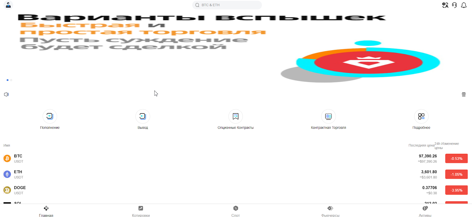 coindo top