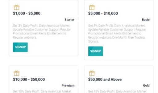 coinx digital отзывы