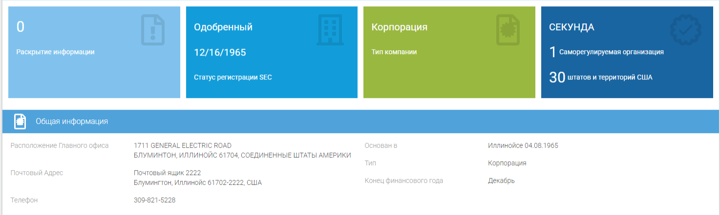 Countrycapital Net