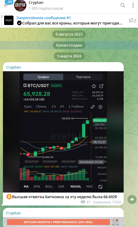 cryptan