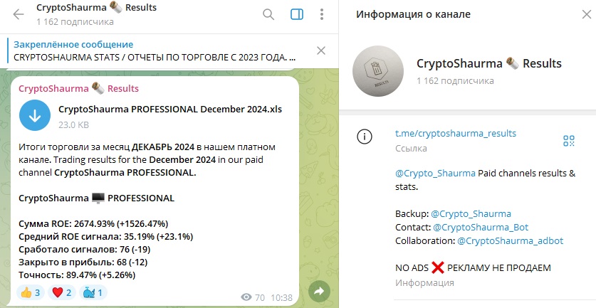 crypto shaurma