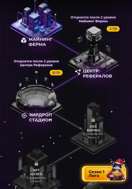 cryptomagnate