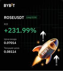 Elina Invest