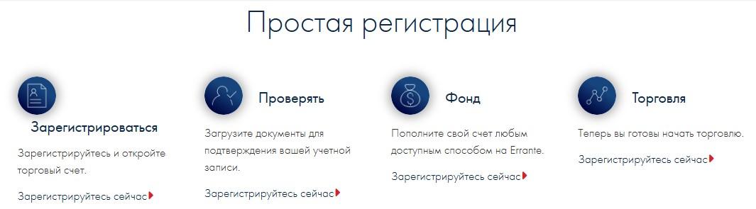 errante брокер