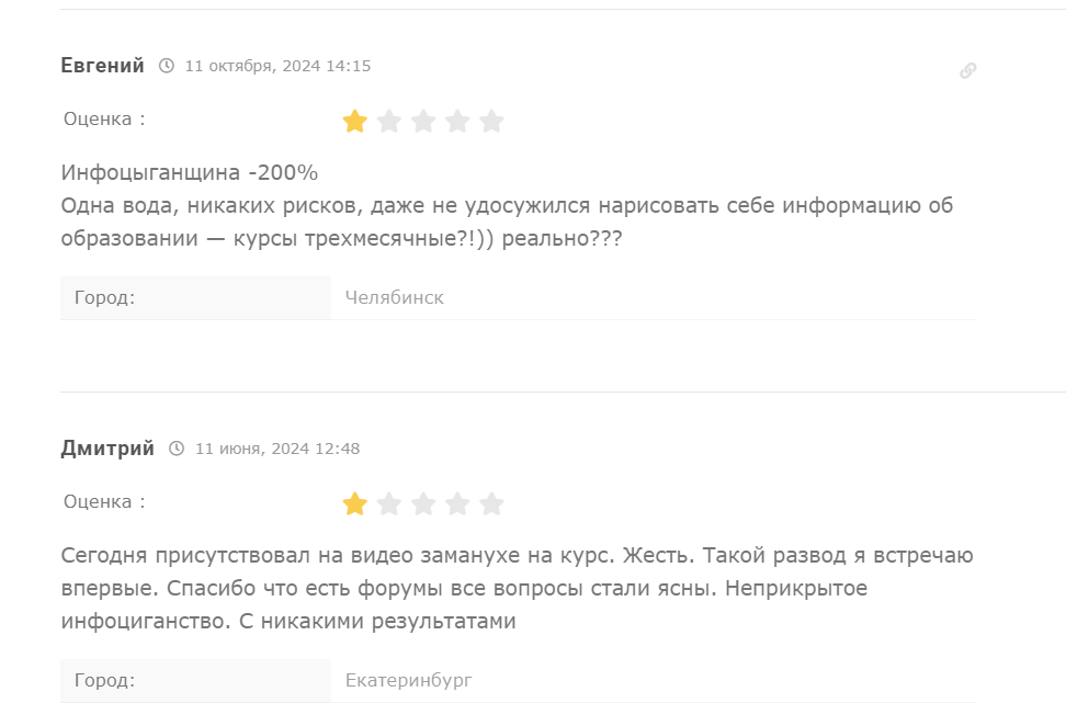 федор иванов