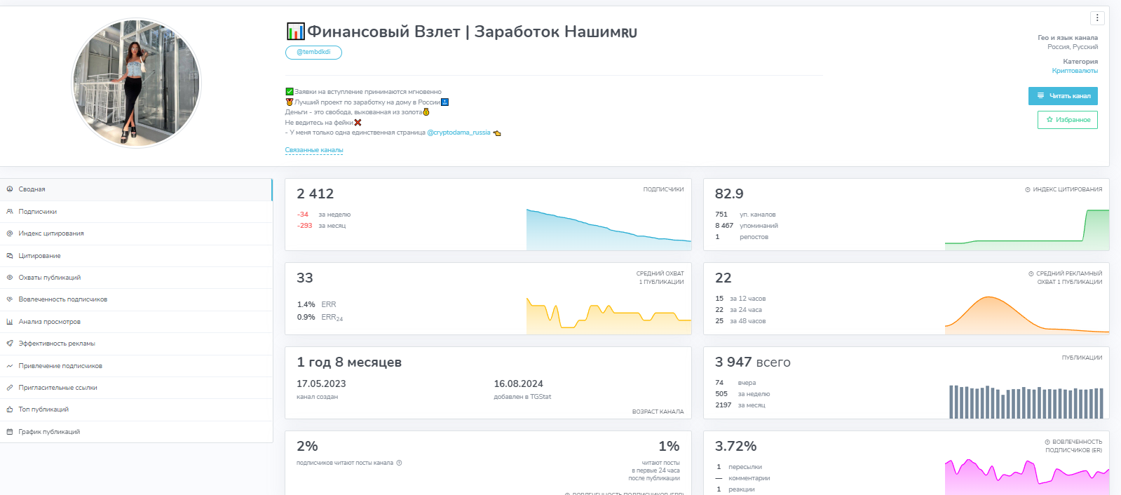 финансовый взлет в телеграмме отзывы