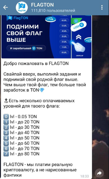 флагтон