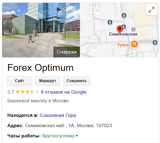 форекс оптимум