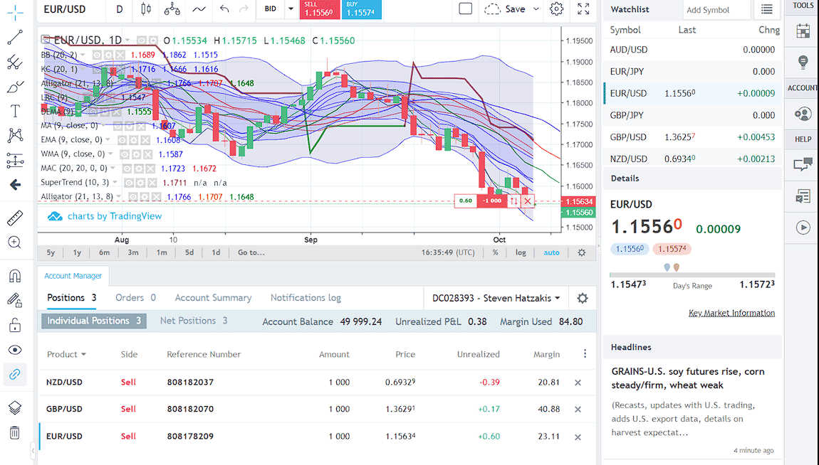 forex com отзывы