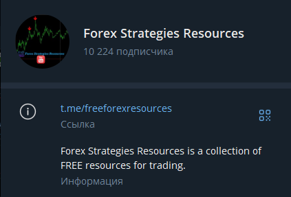 forex strategies resources