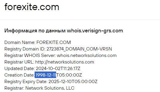 forexite
