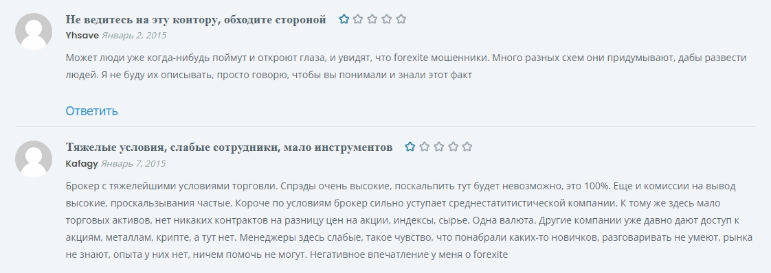 forexite