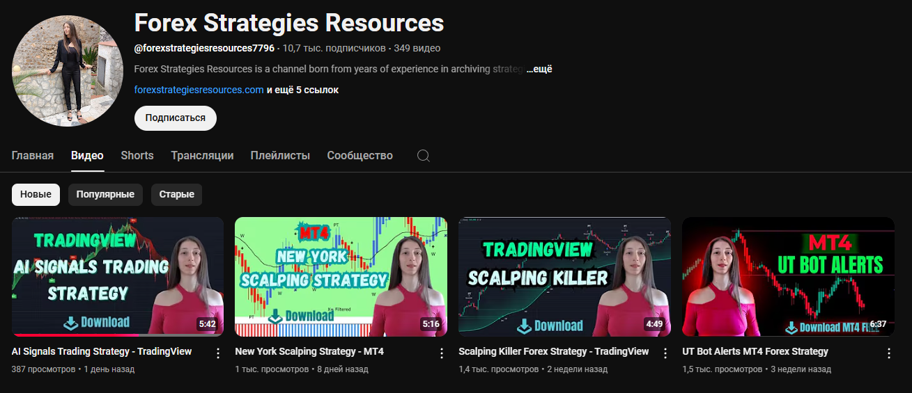 forexstrategiesresources7796