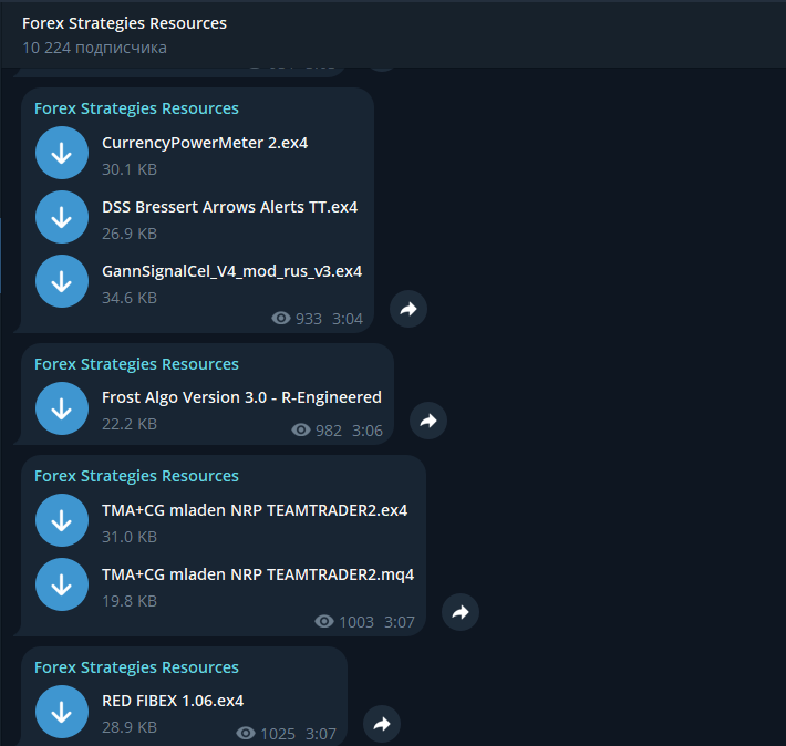 freeforexresources