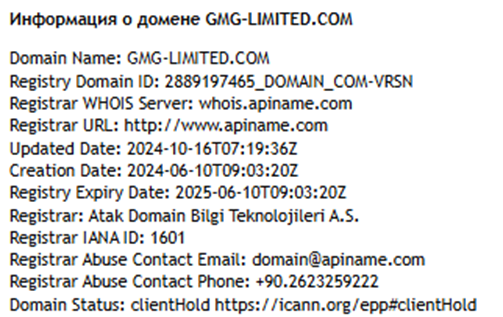 Gmg Limited