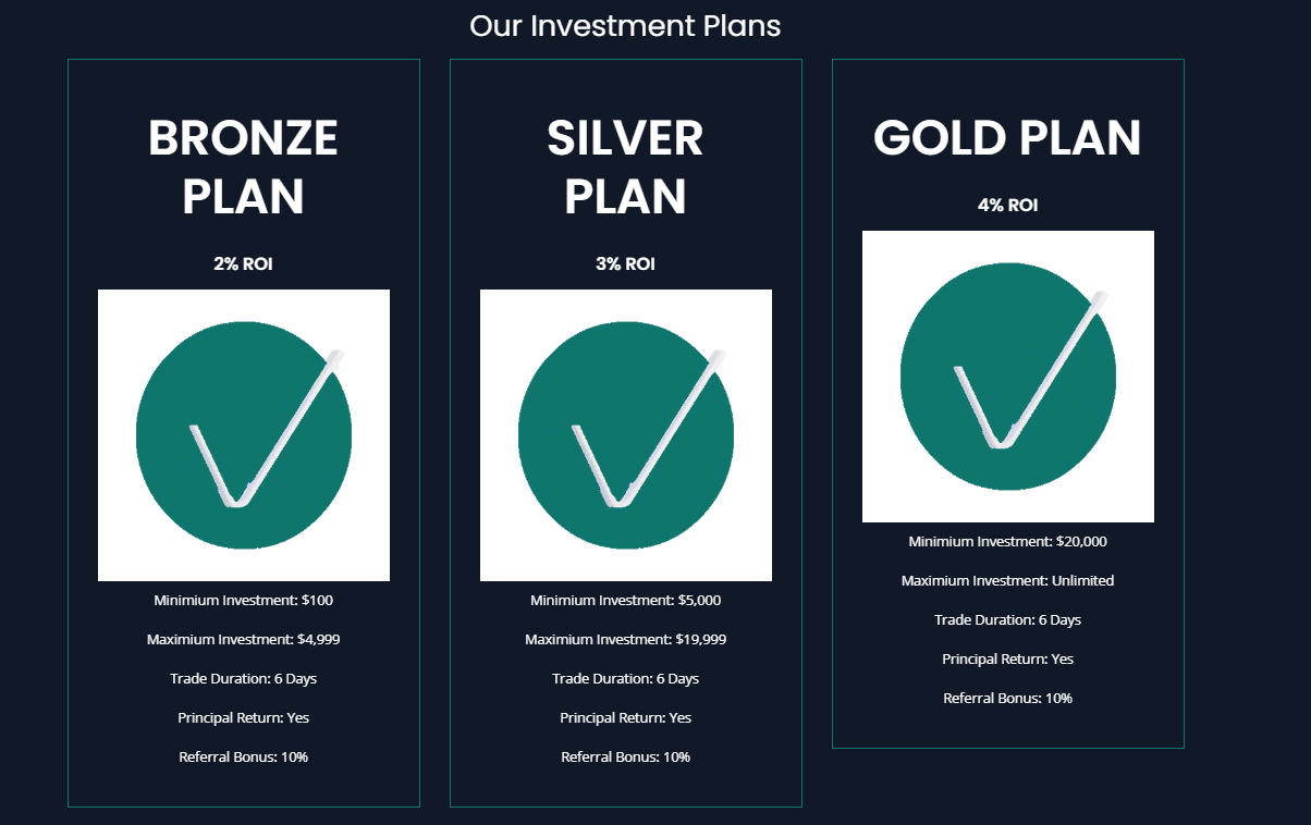 goldenfutureinvestment