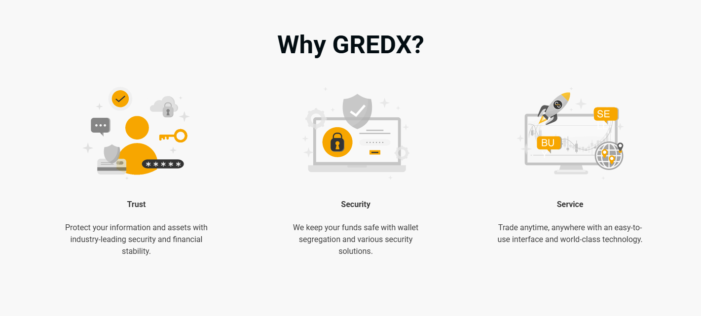 gredx биржа