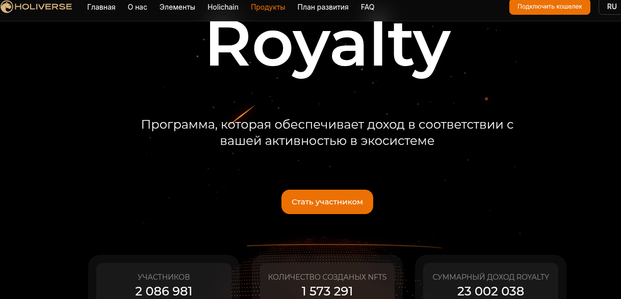 holiverse отзывы