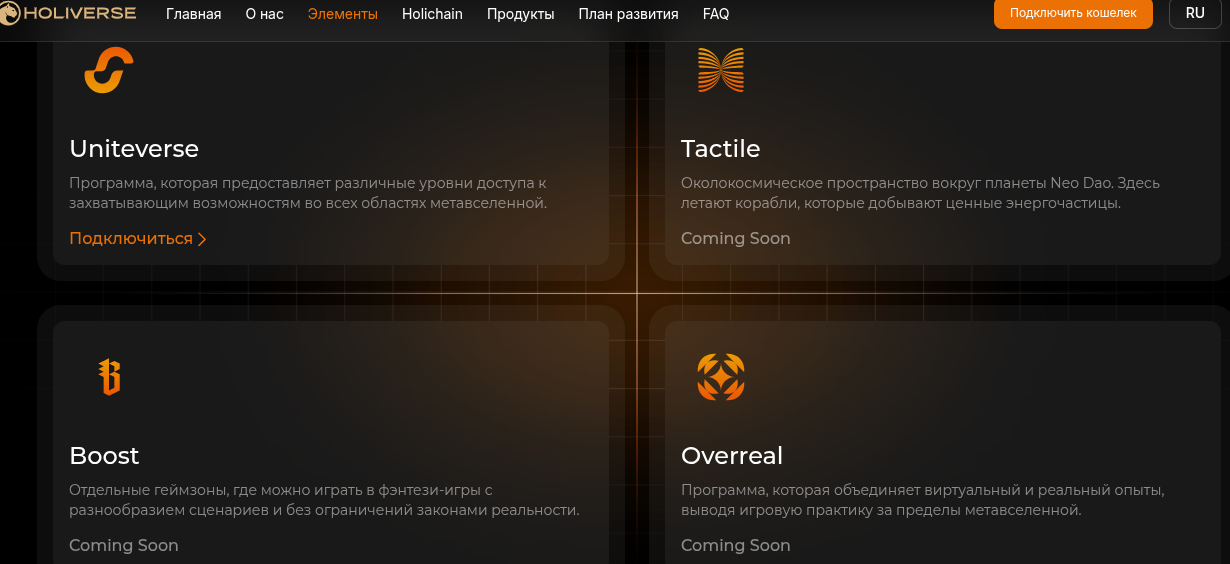 holiverse отзывы