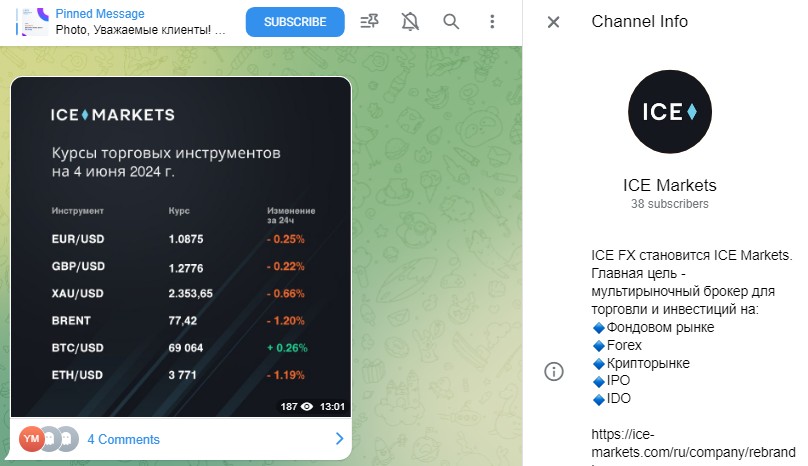 ice markets com