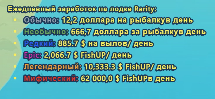 idle fishing bot отзывы