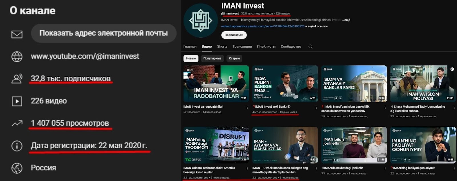 IMAN Invest Halol pul yig ish