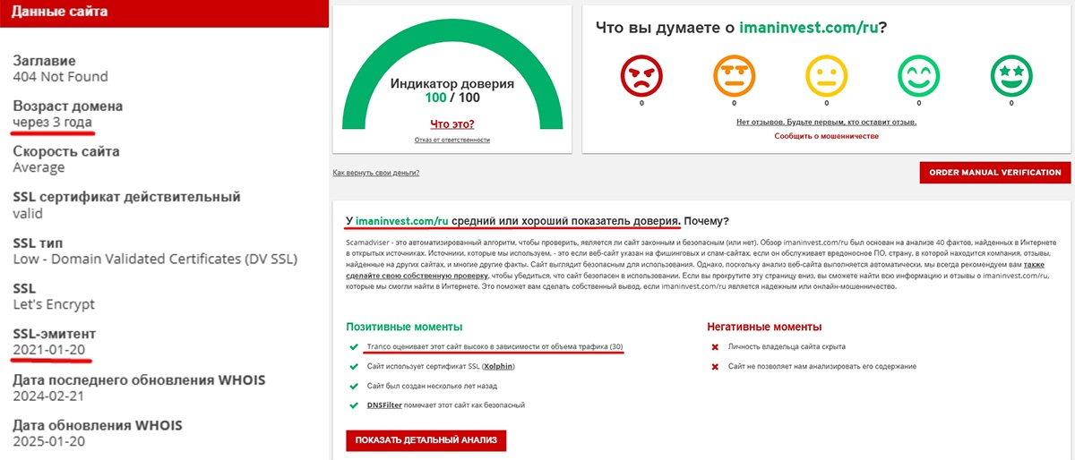 иман инвест в узбекистане