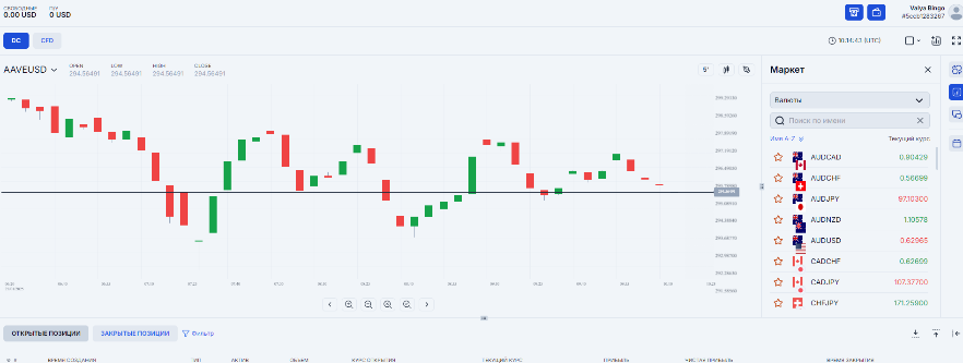 invest account com