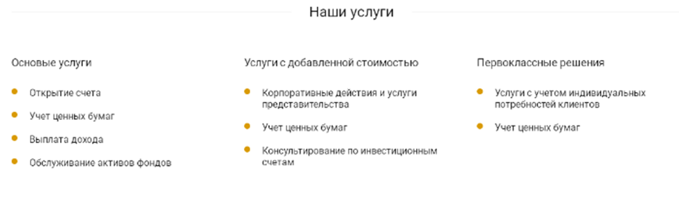 инвест актив