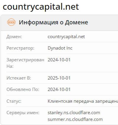 Кантри Капитал
