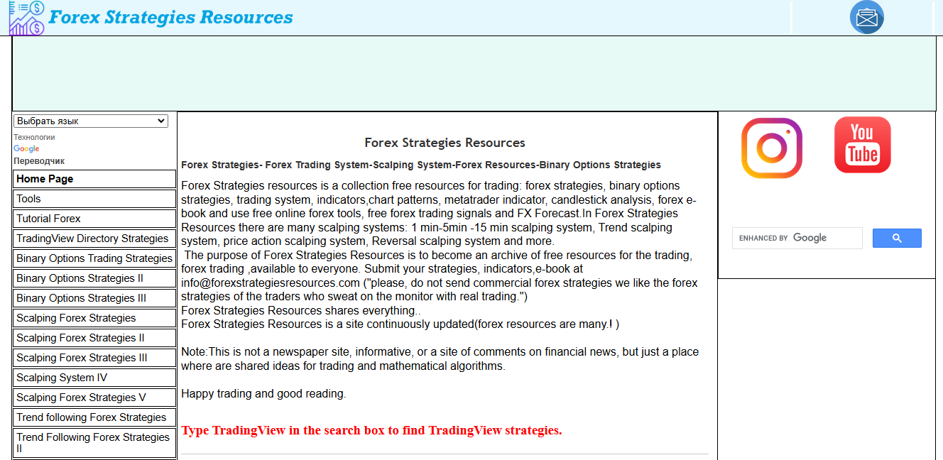 learn forextrading org