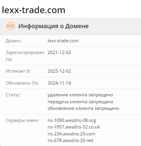 Lexx Trading
