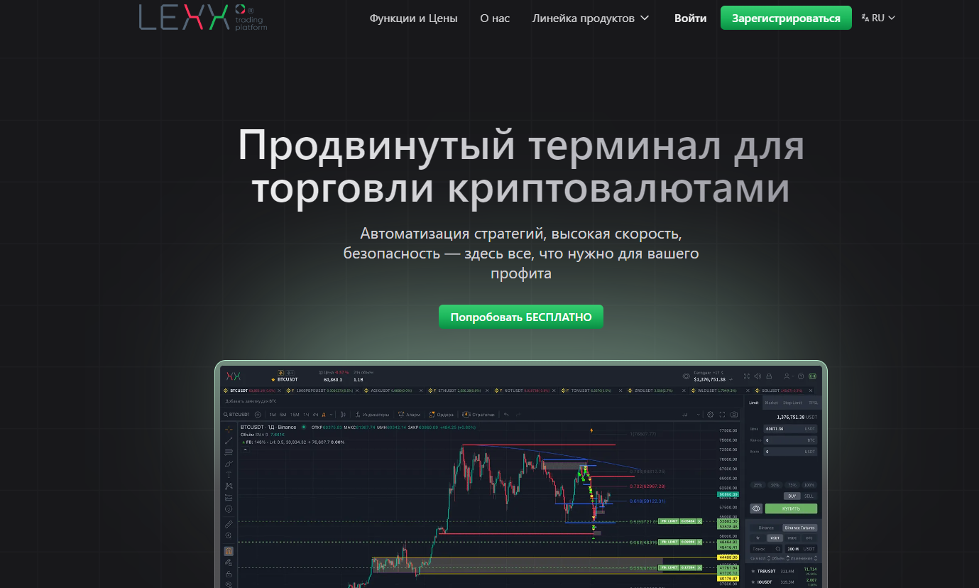 Lexx Trading