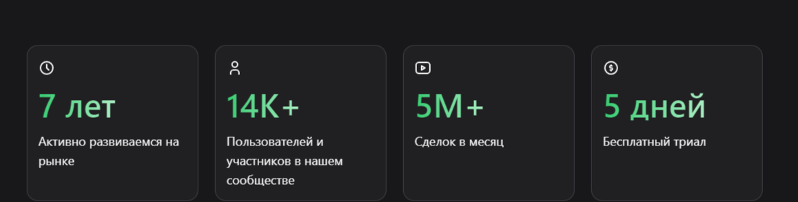Lexx Trading Platform биржа
