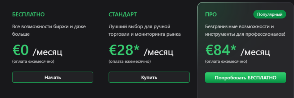 Lexx Trading Platform отзывы